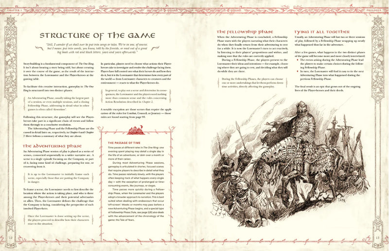 The One Ring Core Rules