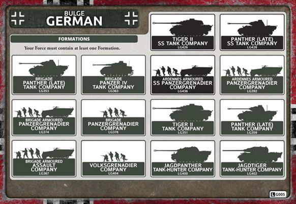 Flames of War German Heavy Tank-Hunter Kampfgruppe
