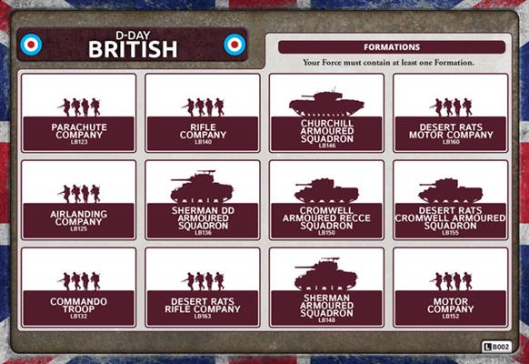 Flames of War Cromwell Armoured Troop
