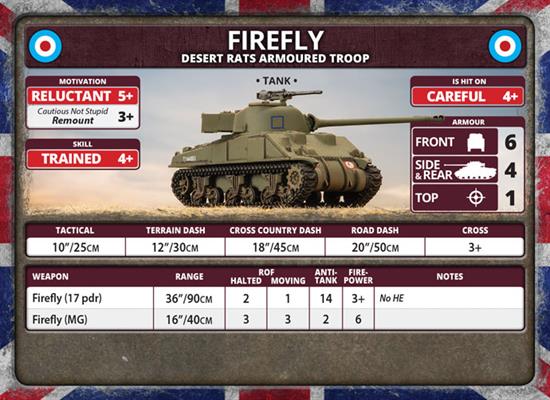 Flames of War Cromwell Armoured Troop
