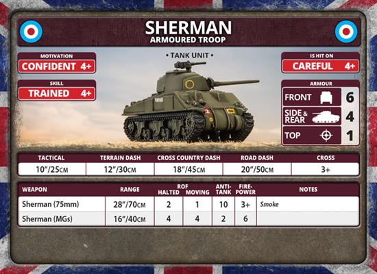 Flames of War Sherman Armoured Troop