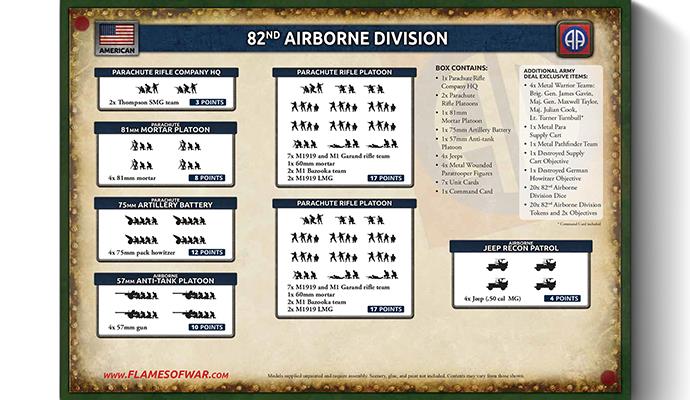 Flames of War 82nd Airborne Division Army Deal