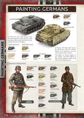 Flames of War Eastern Front Mid-War Forces