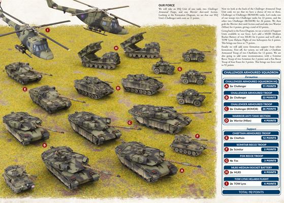 World War III: Team Yankee - Rulebook