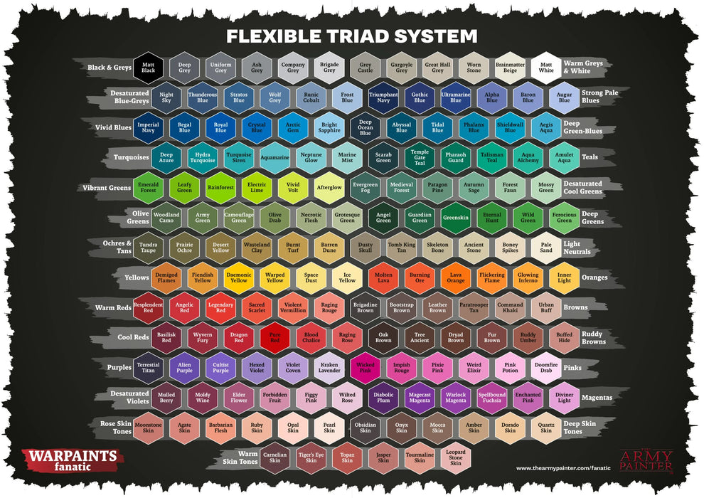 Warpaints Fanatic Flexible Triad: Ochres & Tans