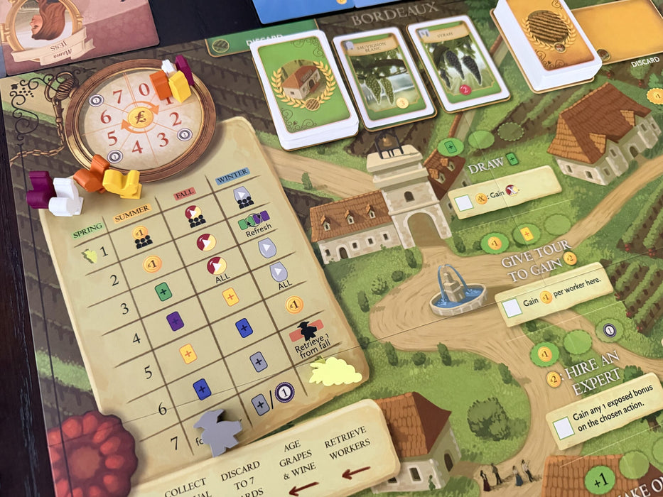 Viticulture: Bordeaux