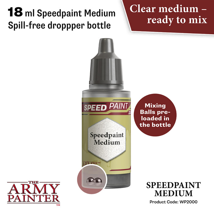 The Army Painter: Speedpaint Medium