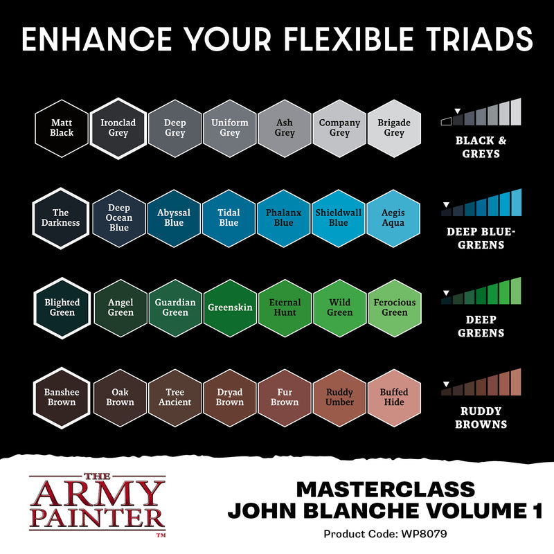 John Blanche Masterclass: Volume 1 Paint Set