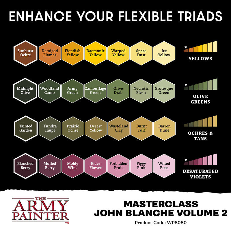 John Blanche Masterclass: Volume 2 Paint Set