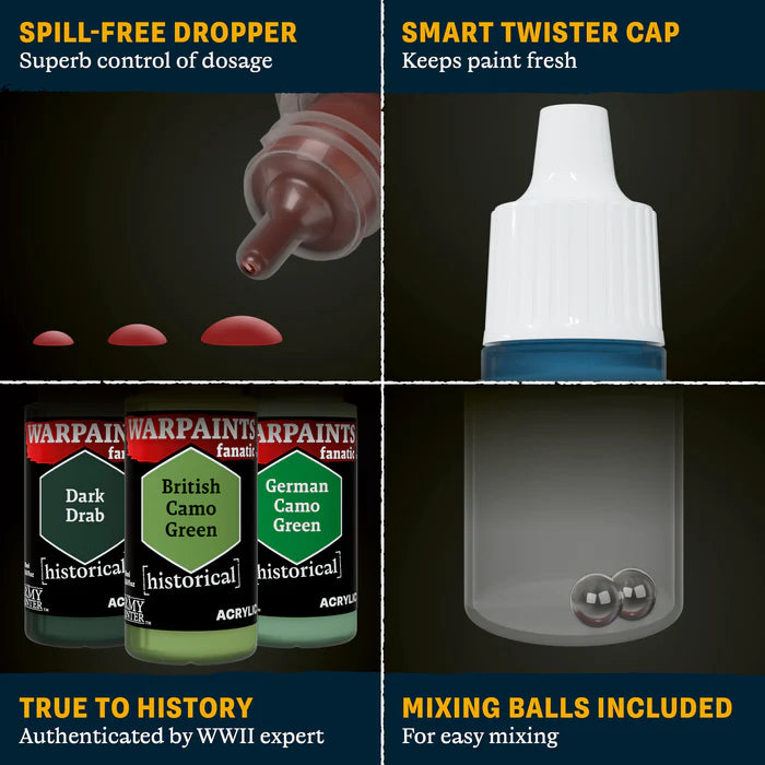 Historical: WWII British Paint Set