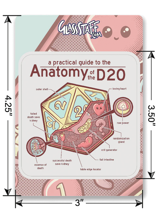 GlassStaff Sticker - Anatomy of the D20