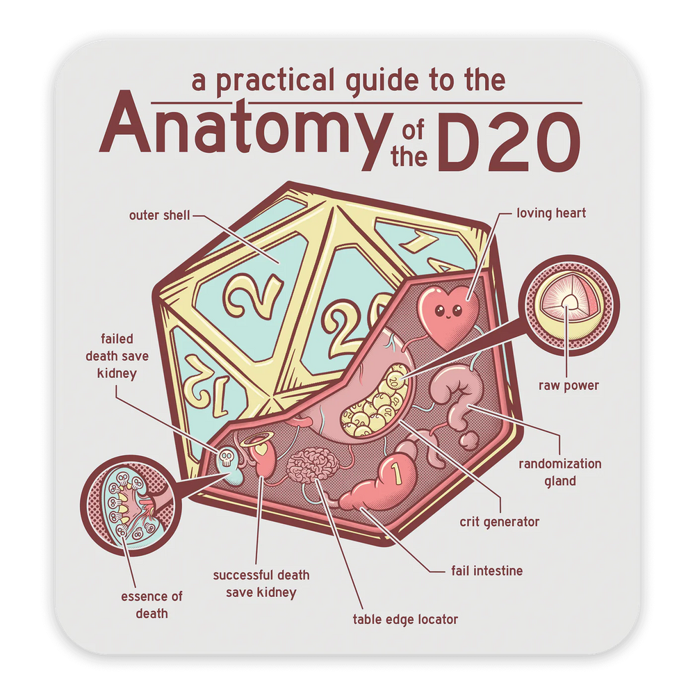 GlassStaff Sticker - Anatomy of the D20