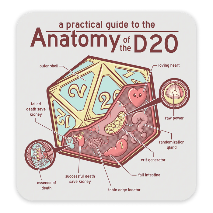 GlassStaff Sticker - Anatomy of the D20