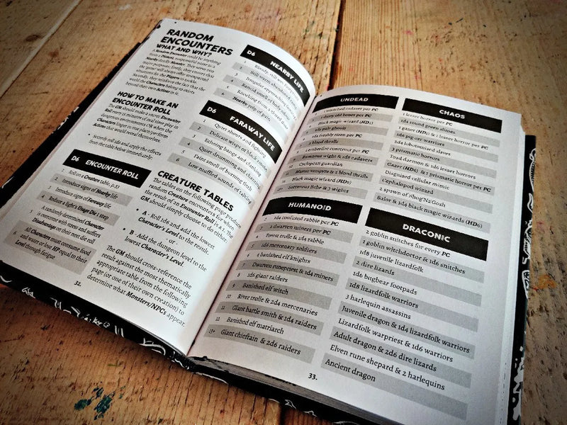 The Black Hack Second Edition
