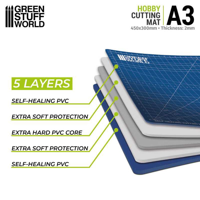 Hobby Foldable Cutting Mat A3 - Blue