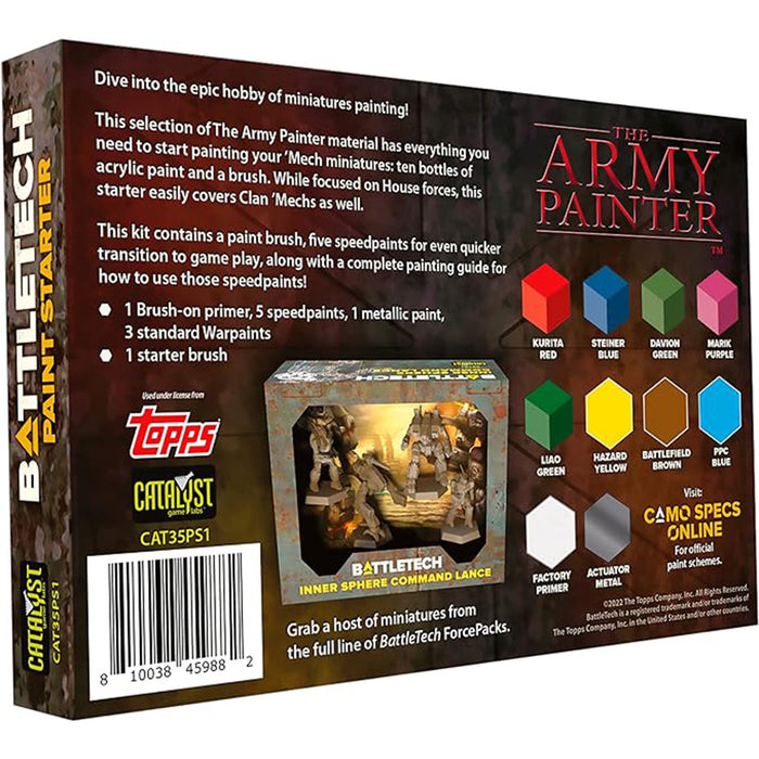 BattleTech - Paint Starter Set