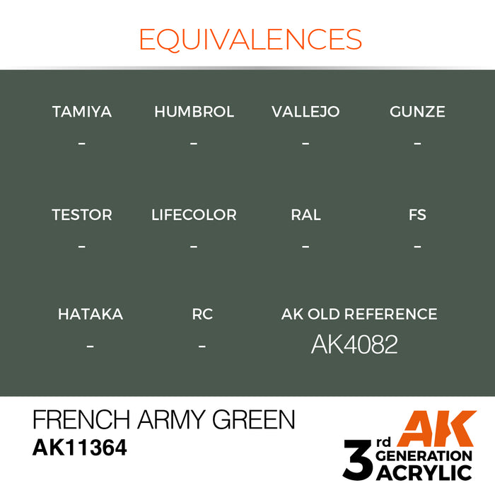 AK Interactive AFV Series - French Army Green - 18ml