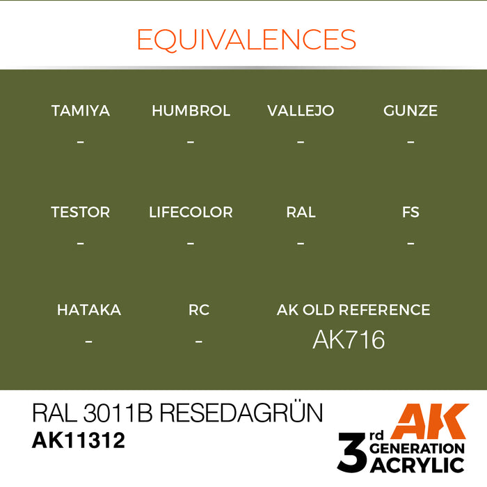 AK Interactive AFV Series - RAL 6011B Resedagrün - 18ml