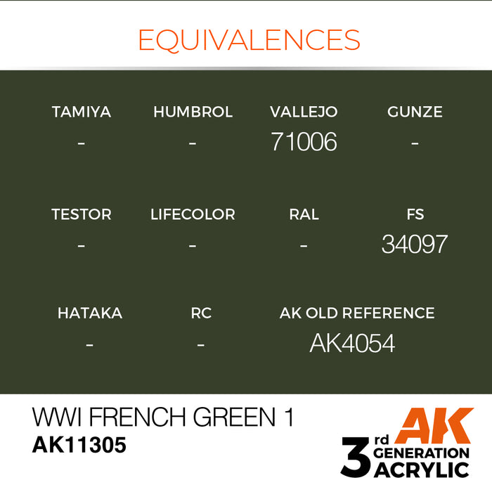 AK Interactive AFV Series - WWI French Green 1 - 18ml