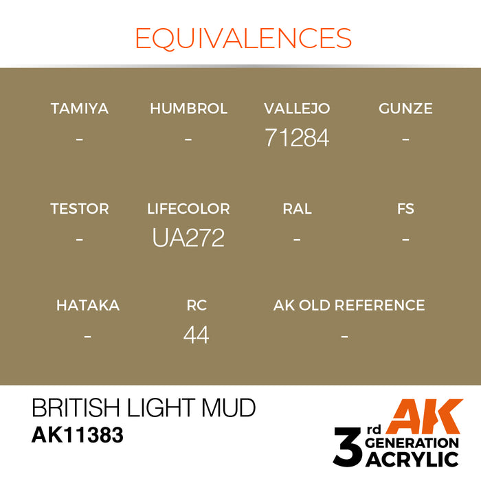 AK Interactive AFV Series - British Light Mud - 18ml