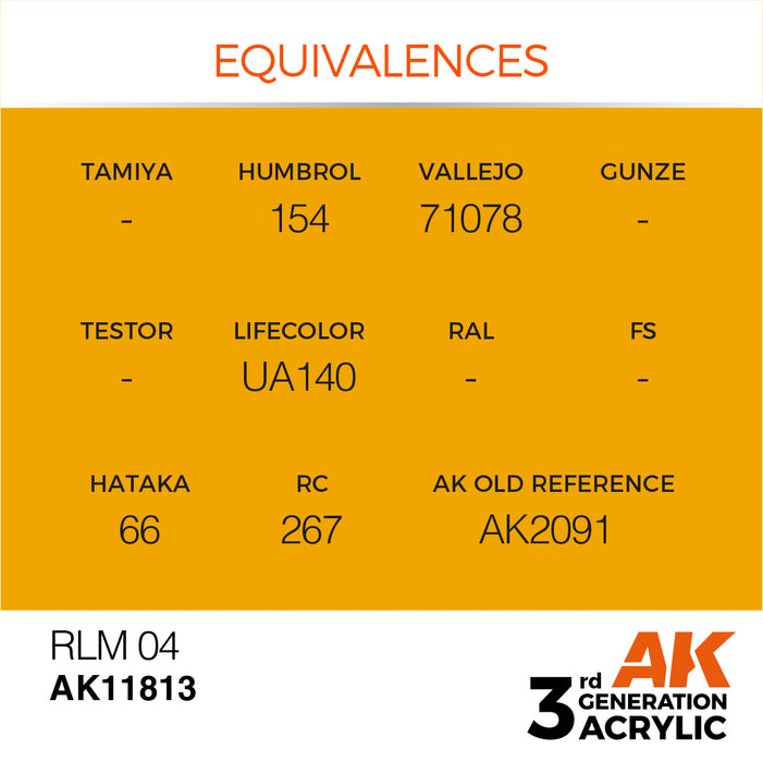 AK Interactive Air Series - RLM 04 - 18ml