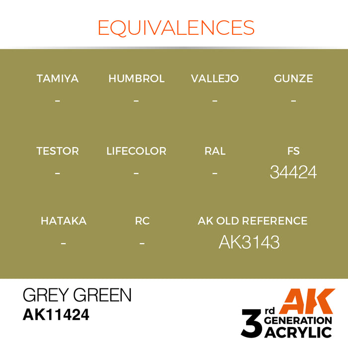 AK Interactive Figure Series - Grey Green - 18ml