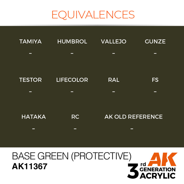 AK Interactive AFV Series - Base Green (Protective) - 18ml