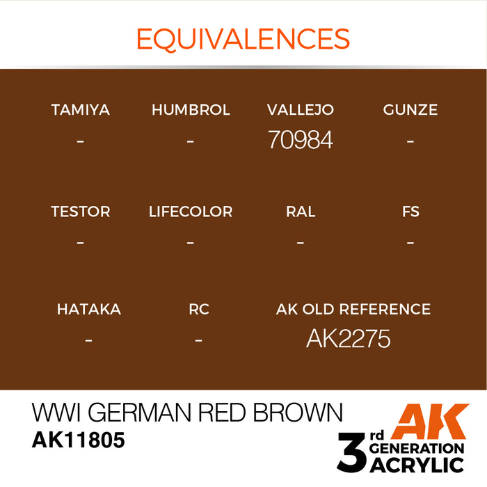 AK Interactive Air Series - WWI German Red Brown - 18ml