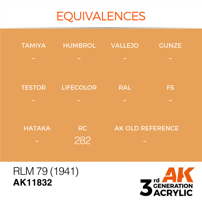 AK Interactive Air Series - RLM 79 (1941) - 18ml