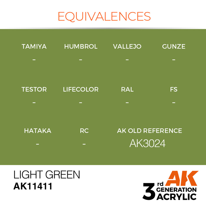 AK Interactive Figure Series - Light Green - 18ml