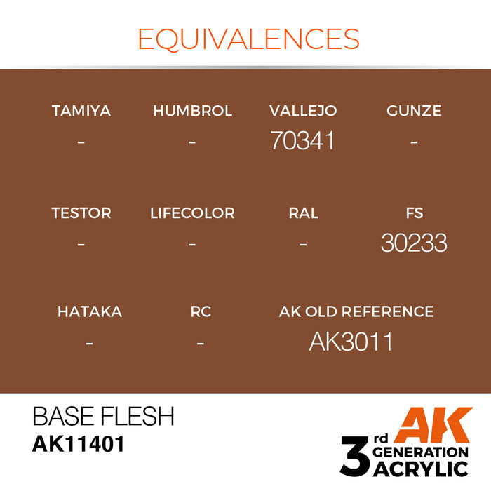AK Interactive Figure Series - Base Flesh - 18ml
