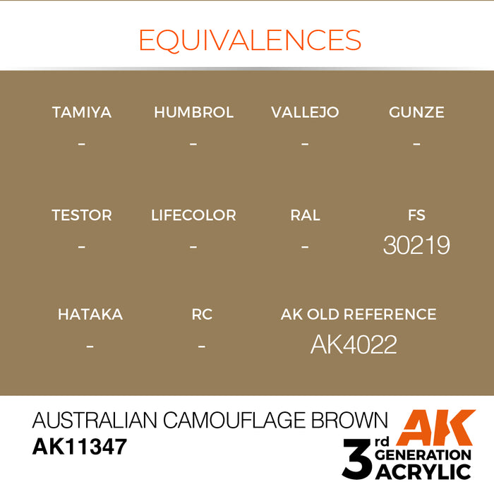 AK Interactive AFV Series - Australian Camouflage Brown - 18ml