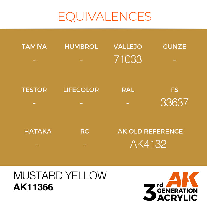AK Interactive AFV Series - Mustard Yellow - 18ml