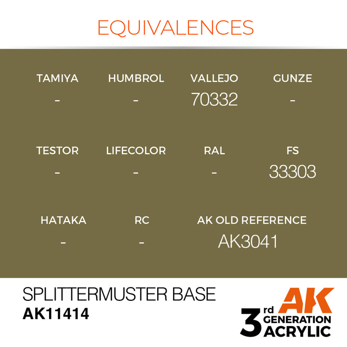 AK Interactive Figure Series - Splittermuster Base - 18ml