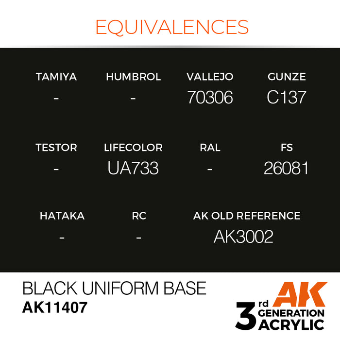 AK Interactive Figure Series - Black Uniform Base - 18ml