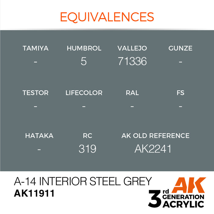 AK Interactive Air Series - A-14 Interior Steel Grey - 18ml