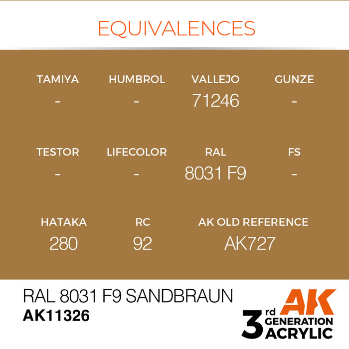 AK Interactive AFV Series - RAL 8031 F9 Sandbraun - 18ml