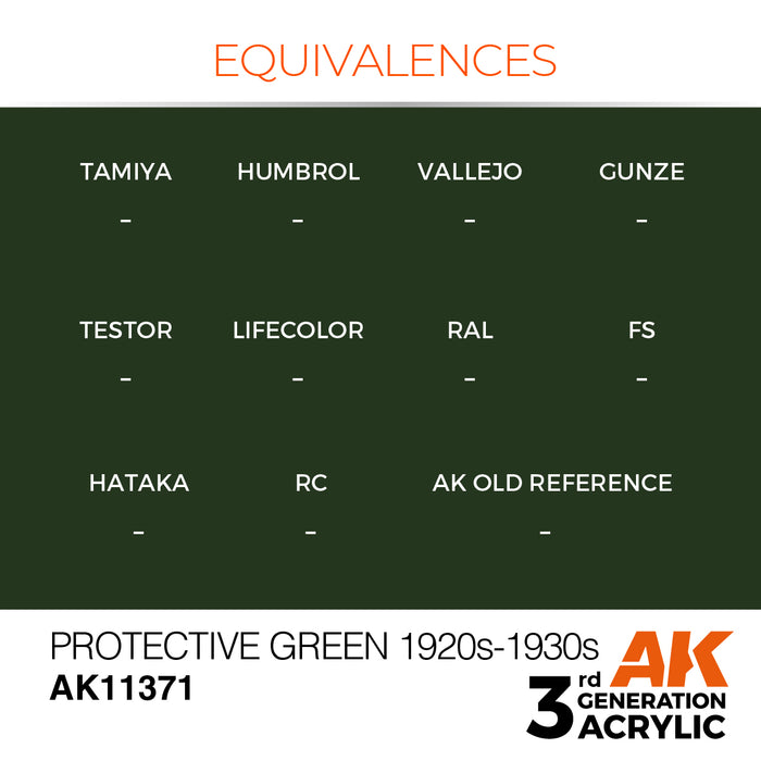 AK Interactive AFV Series - Protective Green 1920s-1930s - 18ml