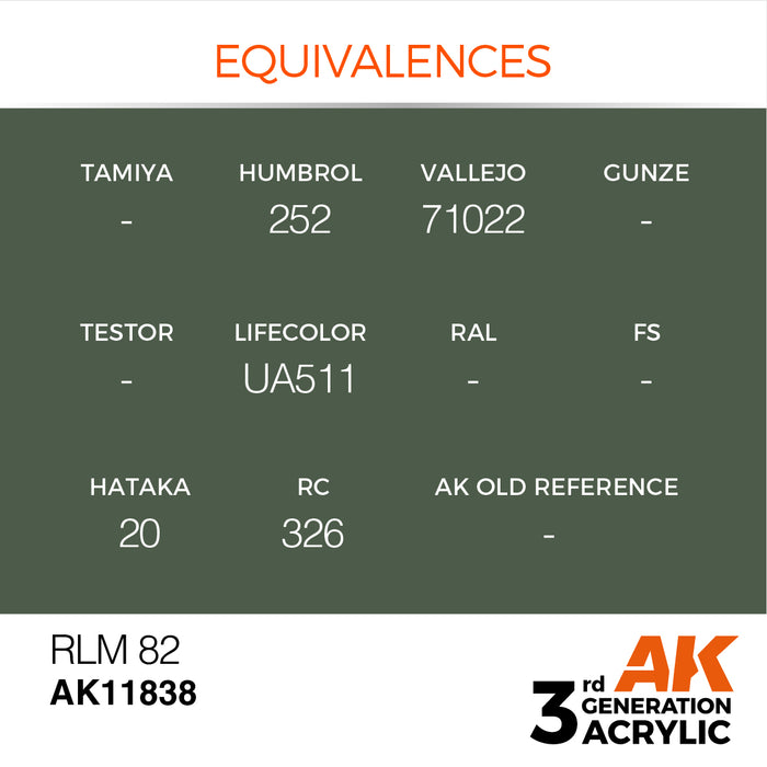 AK Interactive Air Series - RLM 82 - 18ml