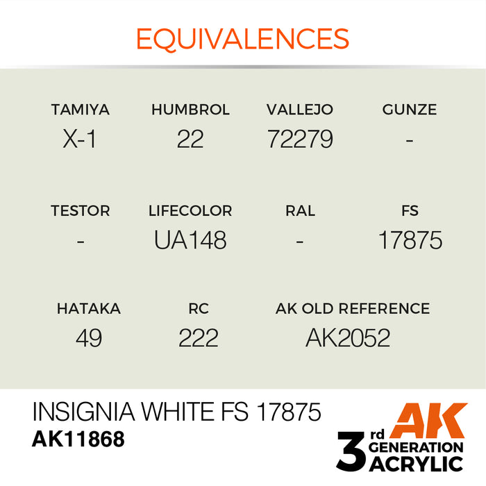 AK Interactive Air Series - Insignia White FS 17875 - 18ml