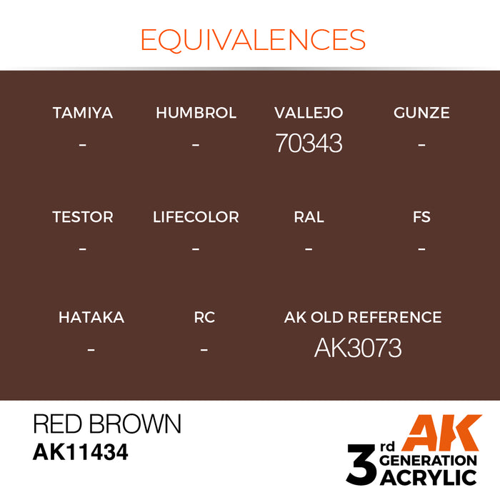 AK Interactive Figure Series - Red Brown - 18ml