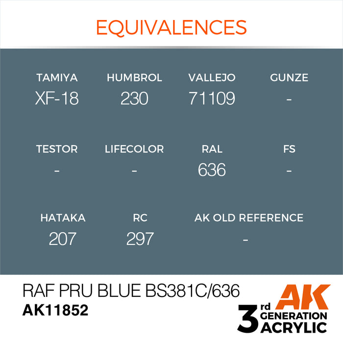 AK Interactive Air Series - RAF PRU Blue BS381C/636 - 18ml