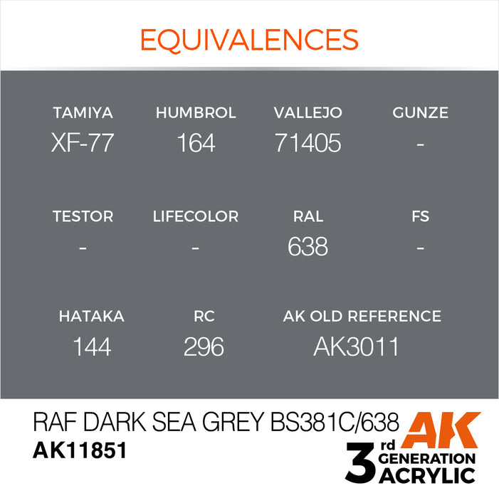 AK Interactive Air Series - RAF Dark Sea Grey BS381C/638 - 18ml
