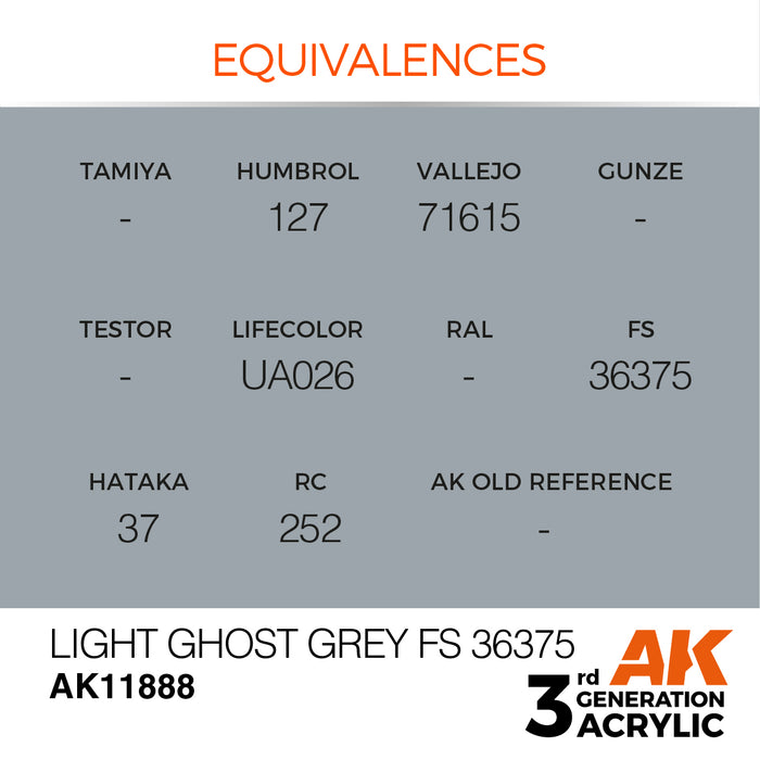 AK Interactive Air Series - Light Ghost Grey FS 36375 - 18ml
