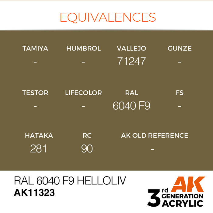 AK Interactive AFV Series - RAL 6040 F9 Helloliv - 18ml