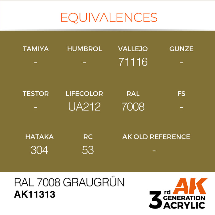 AK Interactive AFV Series - RAL 7008 Graugrün - 18ml