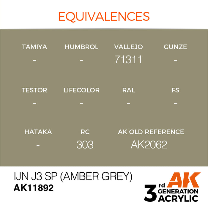 AK Interactive Air Series - IJN J3 SP (Amber Grey) - 18ml