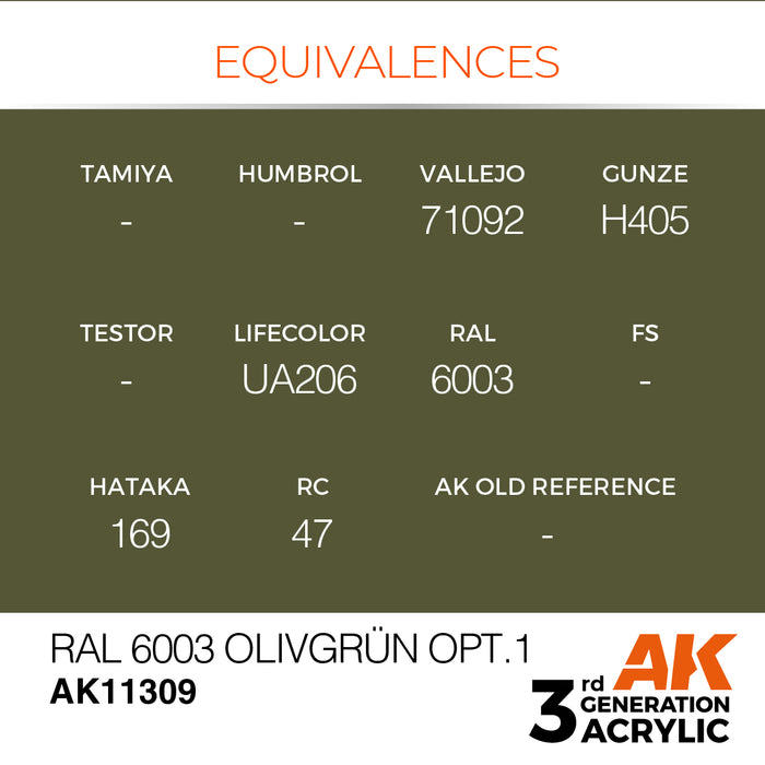 AK Interactive AFV Series - RAL 6003 Olivgrün opt.1 - 18ml