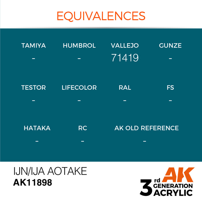 AK Interactive Air Series - IJN/IJA Aotake - 18ml