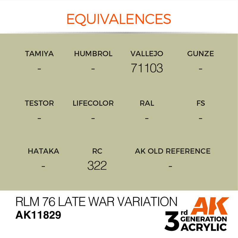 AK Interactive Air Series - RLM 76 Late War Variation - 18ml